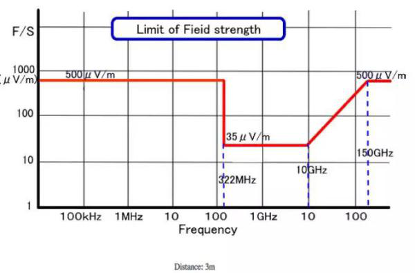日本JATE認證率.png 日本JATE認證率.png